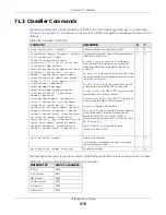 Preview for 510 page of ZyXEL Communications OLT2406 User Manual