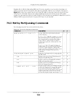 Preview for 524 page of ZyXEL Communications OLT2406 User Manual