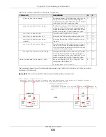 Preview for 533 page of ZyXEL Communications OLT2406 User Manual