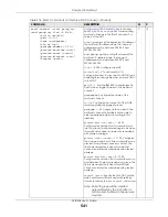 Preview for 541 page of ZyXEL Communications OLT2406 User Manual