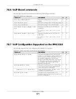 Preview for 571 page of ZyXEL Communications OLT2406 User Manual