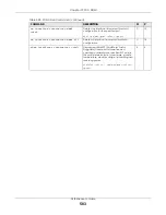 Preview for 583 page of ZyXEL Communications OLT2406 User Manual