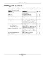 Preview for 586 page of ZyXEL Communications OLT2406 User Manual