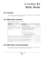 Preview for 588 page of ZyXEL Communications OLT2406 User Manual