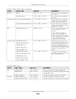 Preview for 613 page of ZyXEL Communications OLT2406 User Manual