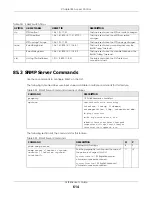 Preview for 614 page of ZyXEL Communications OLT2406 User Manual