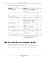 Preview for 644 page of ZyXEL Communications OLT2406 User Manual