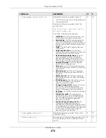 Preview for 670 page of ZyXEL Communications OLT2406 User Manual