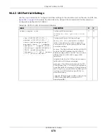 Preview for 678 page of ZyXEL Communications OLT2406 User Manual