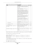 Preview for 679 page of ZyXEL Communications OLT2406 User Manual