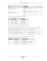 Preview for 685 page of ZyXEL Communications OLT2406 User Manual