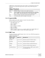 Предварительный просмотр 111 страницы ZyXEL Communications OMC-2301 User Manual