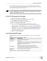 Предварительный просмотр 129 страницы ZyXEL Communications OMC-2301 User Manual