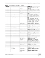 Предварительный просмотр 157 страницы ZyXEL Communications OMC-2301 User Manual