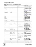 Предварительный просмотр 160 страницы ZyXEL Communications OMC-2301 User Manual