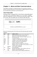 Предварительный просмотр 35 страницы ZyXEL Communications Omni 288S User Manual