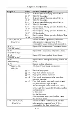 Preview for 74 page of ZyXEL Communications Omni 288S User Manual