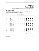 Предварительный просмотр 31 страницы ZyXEL Communications Omni 56K Smart User Manual