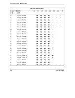 Предварительный просмотр 32 страницы ZyXEL Communications Omni 56K Smart User Manual