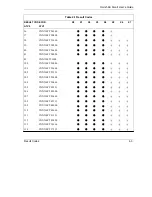 Предварительный просмотр 33 страницы ZyXEL Communications Omni 56K Smart User Manual