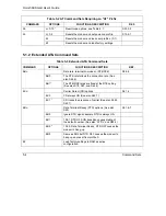 Предварительный просмотр 38 страницы ZyXEL Communications Omni 56K Smart User Manual