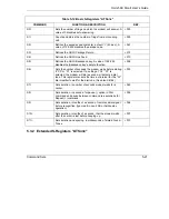 Предварительный просмотр 55 страницы ZyXEL Communications Omni 56K Smart User Manual