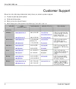 Preview for 6 page of ZyXEL Communications OMNI 56K USB MODEM User Manual