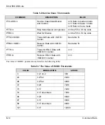 Preview for 56 page of ZyXEL Communications OMNI 56K USB MODEM User Manual