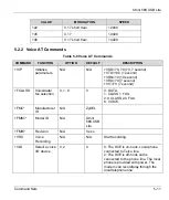 Предварительный просмотр 57 страницы ZyXEL Communications OMNI 56K USB MODEM User Manual