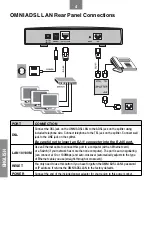 Preview for 4 page of ZyXEL Communications Omni ADSL LAN Installation Manual