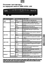 Preview for 13 page of ZyXEL Communications Omni ADSL LAN Installation Manual