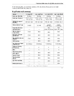 Preview for 25 page of ZyXEL Communications omni.net D Technical Reference