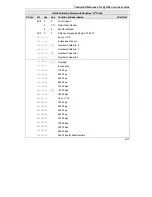 Preview for 167 page of ZyXEL Communications omni.net D Technical Reference