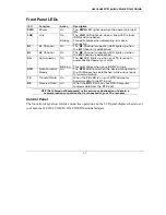 Preview for 7 page of ZyXEL Communications omni.net LCD series Quick Start Manual