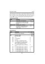 Preview for 166 page of ZyXEL Communications omni series (German) Benutzerhandbuch