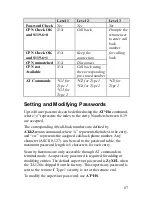 Preview for 99 page of ZyXEL Communications Omni TA128 User Manual