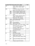 Preview for 126 page of ZyXEL Communications Omni TA128 User Manual