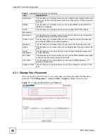 Preview for 52 page of ZyXEL Communications ONU-2024 Series User Manual