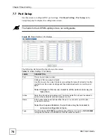 Preview for 74 page of ZyXEL Communications ONU-2024 Series User Manual