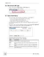 Preview for 82 page of ZyXEL Communications ONU-2024 Series User Manual