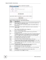 Preview for 92 page of ZyXEL Communications ONU-2024 Series User Manual