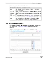 Preview for 117 page of ZyXEL Communications ONU-2024 Series User Manual