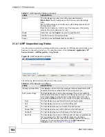 Preview for 164 page of ZyXEL Communications ONU-2024 Series User Manual