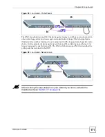 Preview for 171 page of ZyXEL Communications ONU-2024 Series User Manual