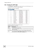 Preview for 232 page of ZyXEL Communications ONU-2024 Series User Manual