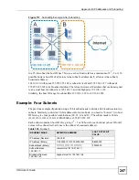 Preview for 247 page of ZyXEL Communications ONU-2024 Series User Manual