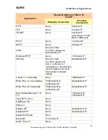 Preview for 45 page of ZyXEL Communications P-202H Plus v2 Support Notes