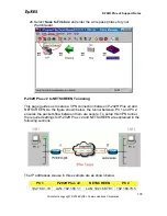 Preview for 192 page of ZyXEL Communications P-202H Plus v2 Support Notes