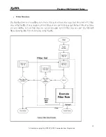 Preview for 18 page of ZyXEL Communications P-2302HWDL-P1 Support Notes