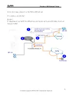 Preview for 70 page of ZyXEL Communications P-2302HWDL-P1 Support Notes